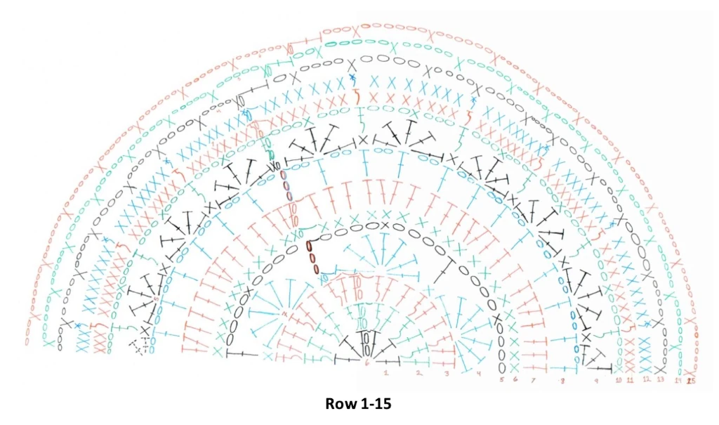 Crochet diagram of the same Market Bag I mentioned above. This was made by hand!